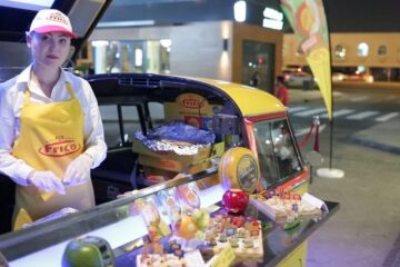 What is Mall Activation And How to Choose the Right Mall Activation Agency