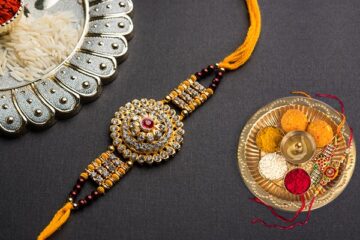 How Online Rakhi Delivery is Changing the Way India Celebrates Raksha Bandhan